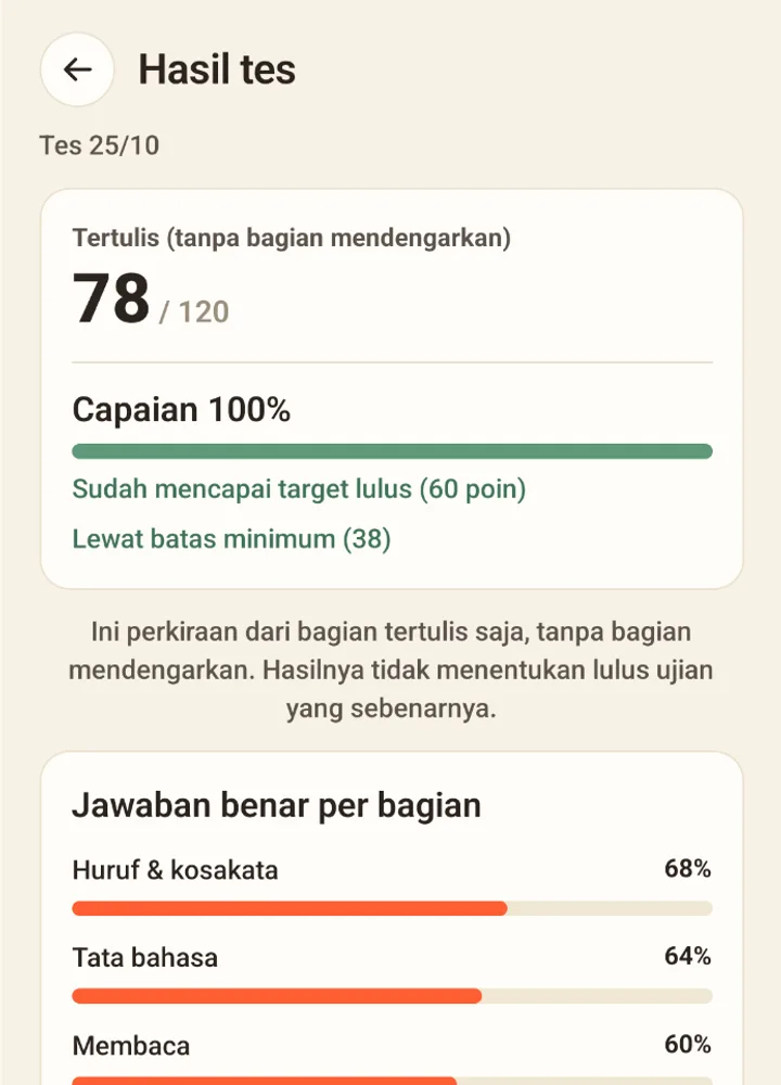 Cuplikan hasil tes bulanan Forple: nilai dan jumlah jawaban benar per bagian.